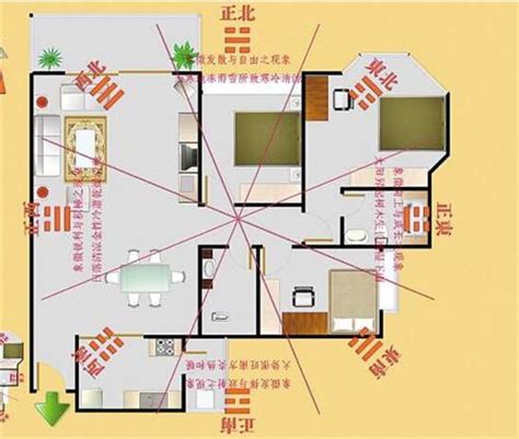 坐東南朝西北怎麼看|房屋方向風水指南：探索8大黃金方位朝向優缺點，找出適合您的。